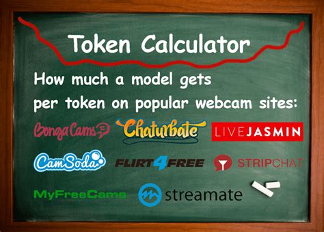 chaturbate token calculator|Chaturbate Token Conversion Tool: Easily Check Your Token Worth